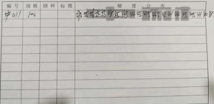 棒磨機(jī)鋼棒,球磨機(jī)鋼球,鍛造鋼球,鑄造鋼球,濟(jì)南中耐