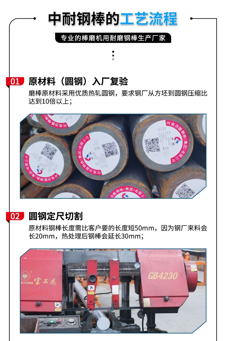 棒磨機鋼棒,球磨機鋼球,鍛造鋼球,鑄造鋼球,濟南中耐