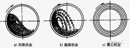 棒磨機鋼棒,球磨機鋼球,鍛造鋼球,鑄造鋼球,濟南中耐 棒磨機鋼棒,球磨機鋼球,鍛造鋼球,鑄造鋼球,濟南中耐