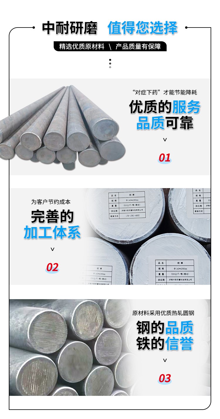 棒磨機鋼棒,球磨機鋼球,鍛造鋼球,鑄造鋼球,濟南中耐