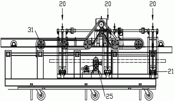 棒磨機加鋼棒方法-鋼棒加棒裝置-自動加棒機