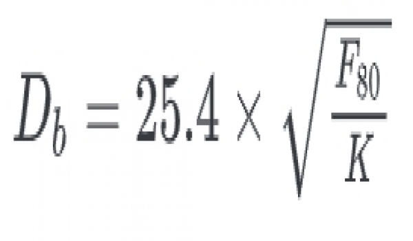 鋼球級配計算公式2025終極指南：球磨機鋼球尺寸選擇+AI優化方案（附免費計算工具）
